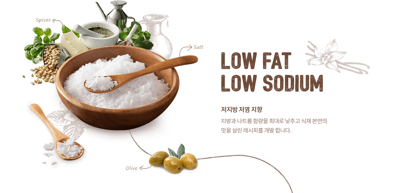 low fat low sodium
